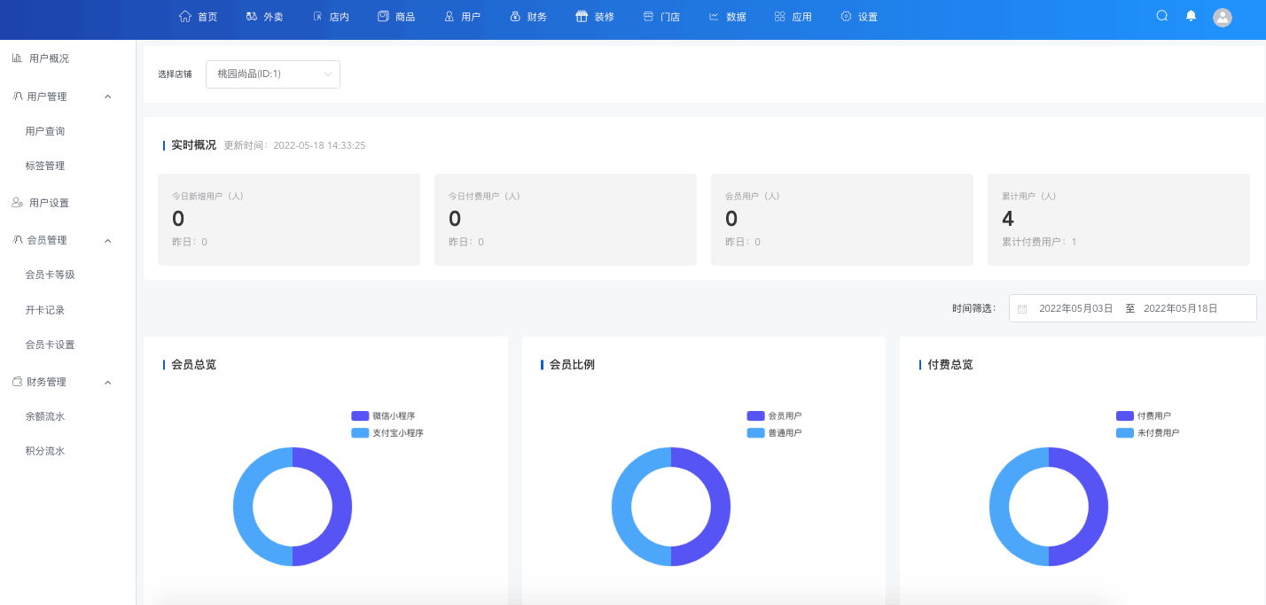 用戶管理-一網天行餐飲連鎖系統