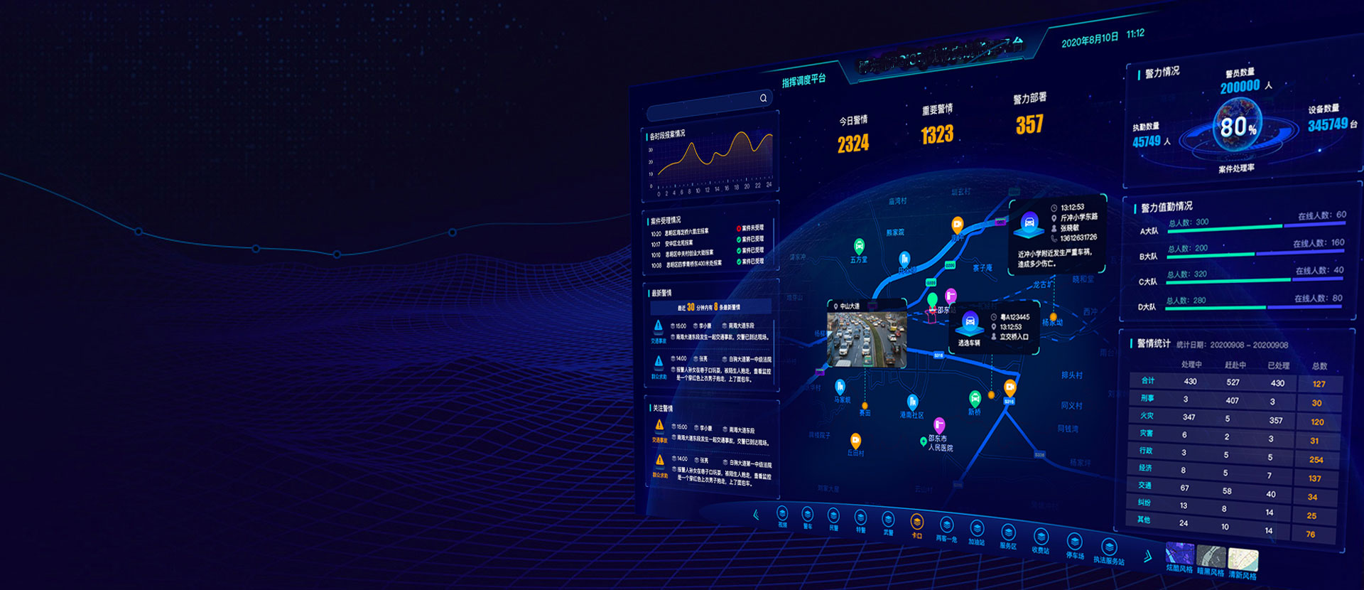 系統開發,軟件開發,一網天行