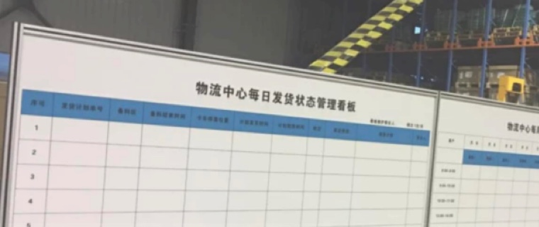 MES工廠管理系統沒有統一的報表看板