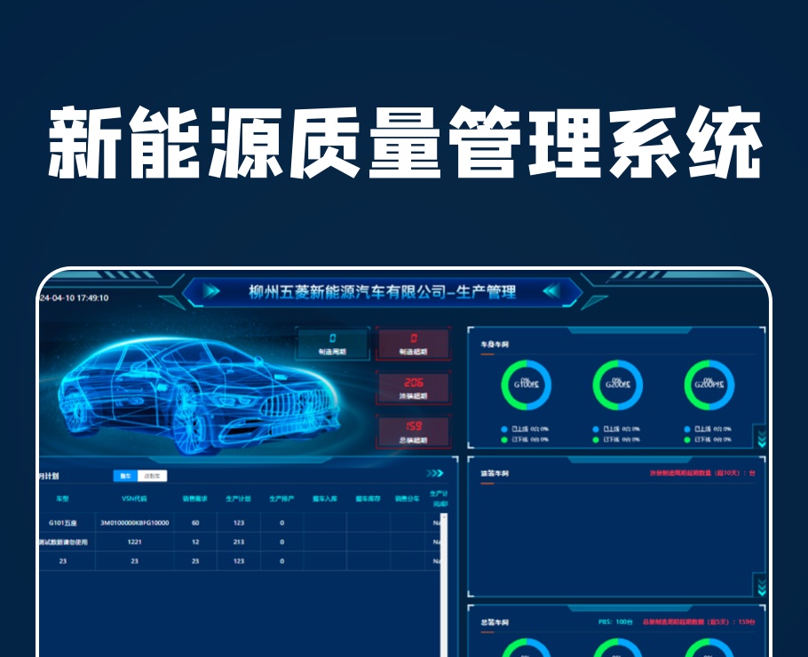 新能源質(zhì)量管理系統(tǒng)|一網(wǎng)天行-網(wǎng)站建設(shè)小程序APP系統(tǒng)軟件開(kāi)發(fā)公司