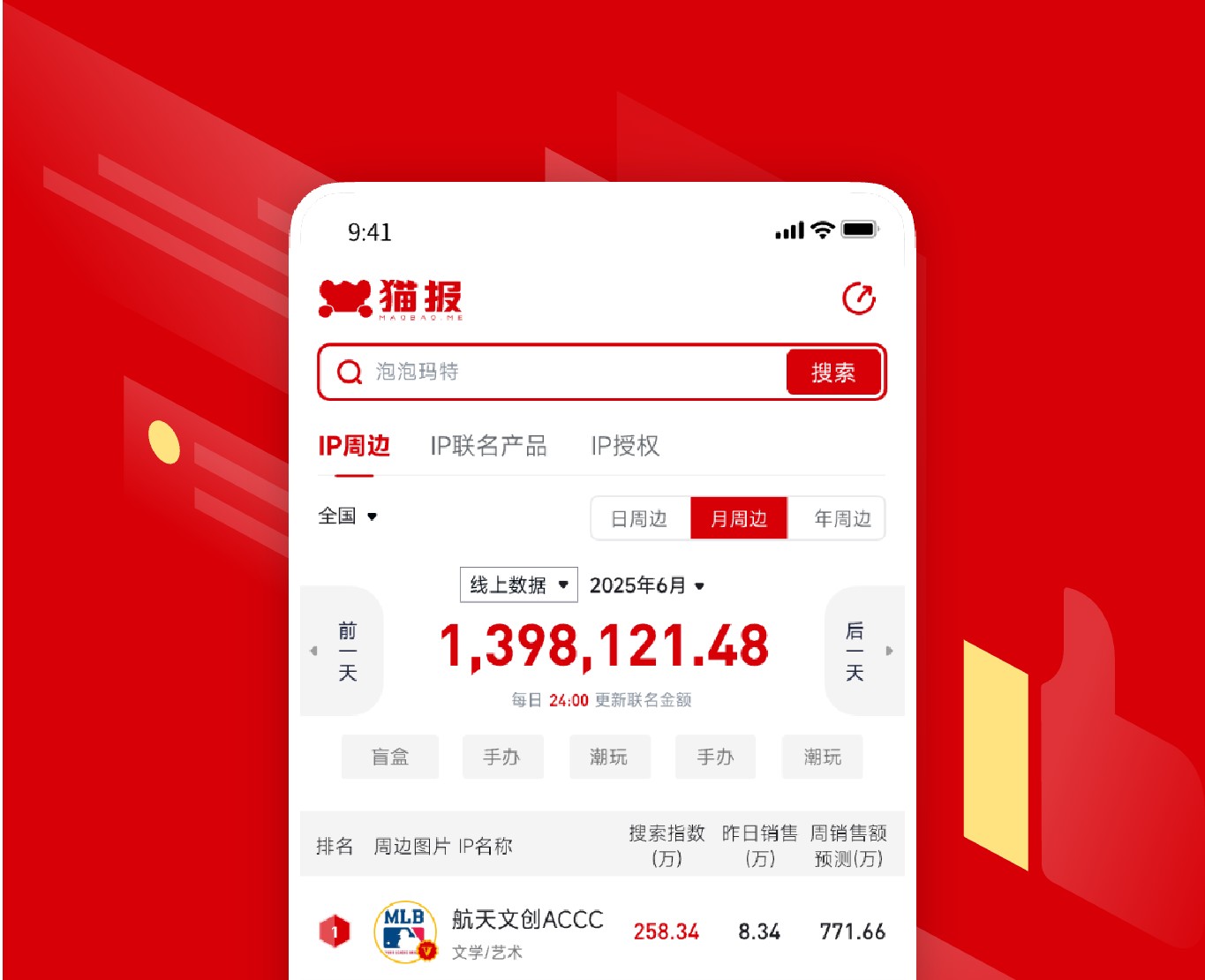 貓報APP-商業IP數據分析平臺|一網天行-網站建設小程序APP系統軟件開發公司